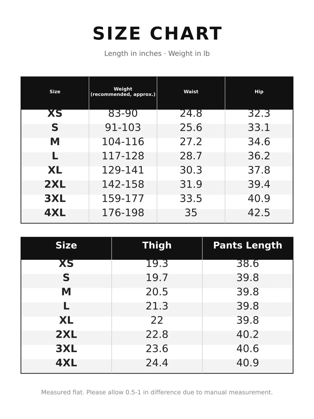 Low-Rise Flared Jeans with Contrast Stitching in Vintage Blue